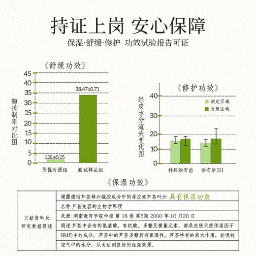 【品牌月专享】瑷露德玛芦荟鲜汁凝胶 45g/114g（明星产品）  芦荟胶  保湿、舒缓、修护 库拉索芦荟汁排成分首位 商品图4