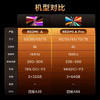 小米（MI）REDMI电视A Pro 65 2025节能版 65英寸 144Hz高刷 94%DCI-P3 3+64GB L65RB-APE二级能效 商品缩略图2