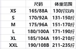 【龙牙上新】三代龙牙大战熊战术PARKA羽绒服加强版 商品图5