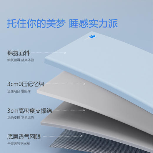 本屋创品A3深睡鲸垫记忆棉床垫软垫家用海绵垫子单人榻榻米租房宿舍学生床褥 商品图1