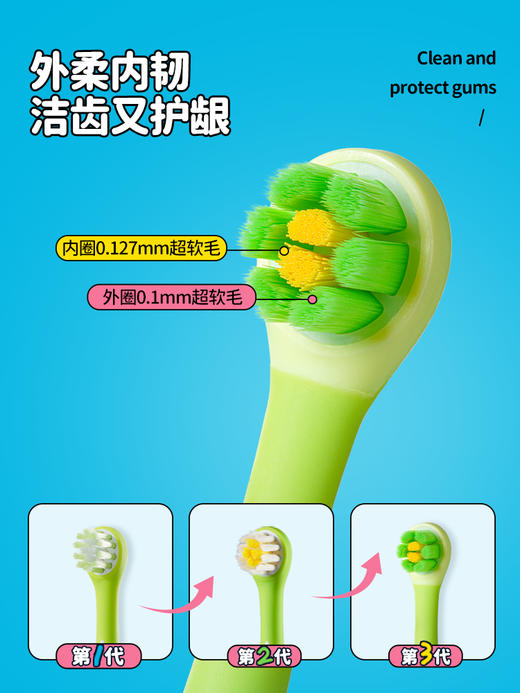 COMBO（0-2岁/2-4岁）小章鱼含氟无铜乳牙刷1支/2支装（送牙膏） 商品图1