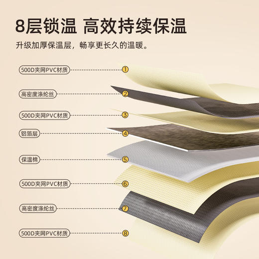 元气达人泡脚桶过小腿泡脚深桶家用足浴桶女士可折叠便携袋盆养生 商品图4