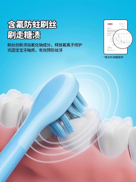 COMBO（1-6/3-12岁）含氟电动牙刷套装 商品图2