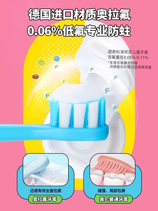 COMBO（1-6/3-12岁）含氟电动牙刷套装 商品图4