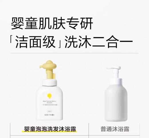 一页婴童洗发沐浴露（无香型）500ML/YY-40840 商品图2