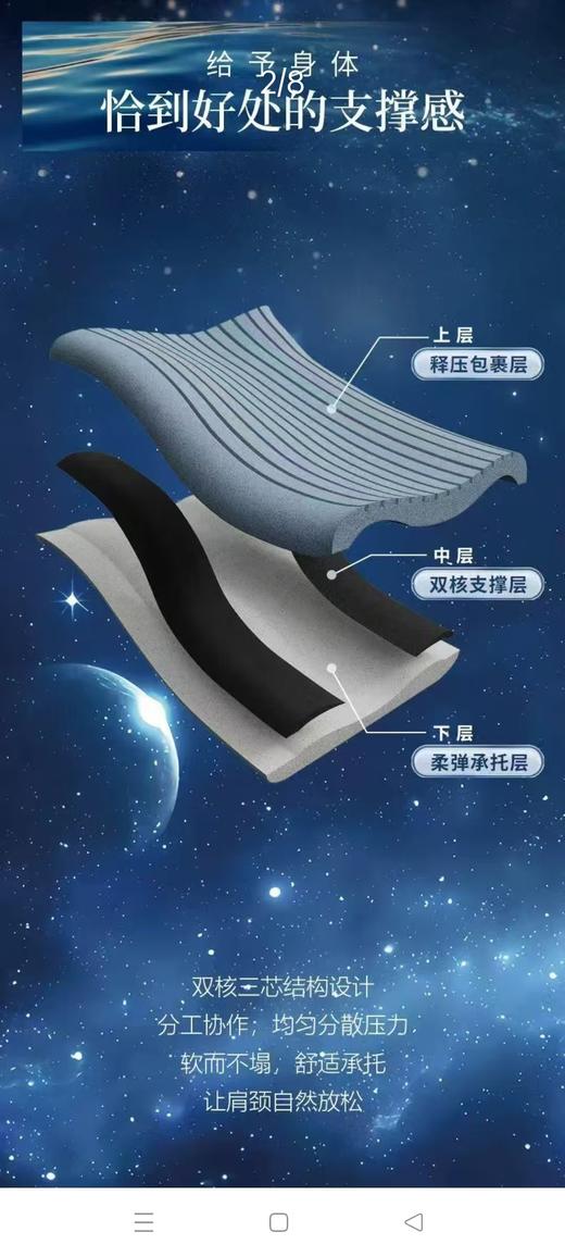 【富安娜】B座7F |太空深睡护颈枕(1对） 商品图6