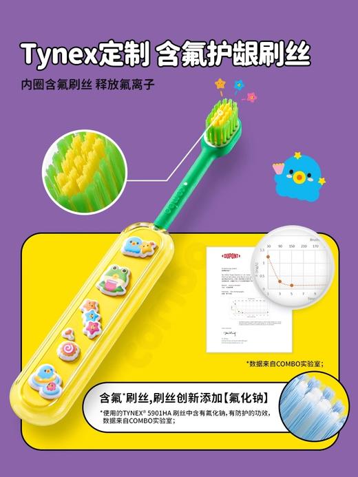 COMBO（1-3/4-10）含氟弹力刷1支/2支装 商品图3