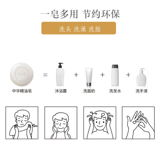 大盐福乐清肤皂礼盒A 商品图4