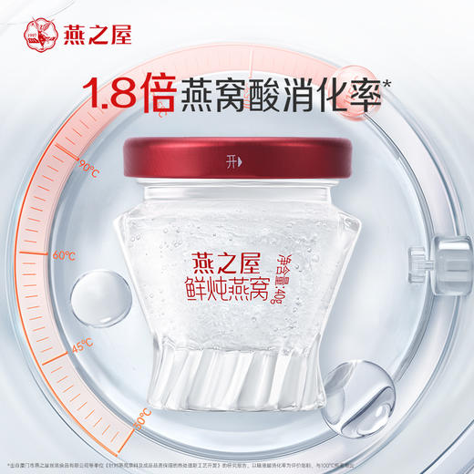 【季套餐】燕之屋新一代鲜炖燕窝铂金款40g*84瓶｜优质印尼原料100%进口安全｜秋冬滋补即食滋养备孕哺乳孕期【认准旗舰店】 商品图4