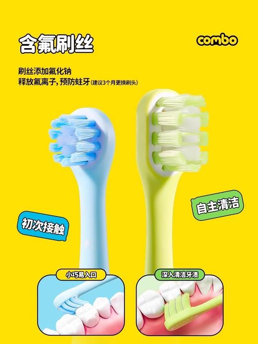 COMBO（1-6/3-12岁）含氟电动牙刷套装 商品图5