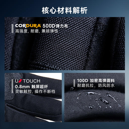 【新品】雪卫冬季手套防风防水防雪（粉丝购，送8字扣和防丢绳） 商品图3