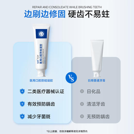 复因FOY医用口腔防蛀凝胶120g/支 成人款 氟化钠 加强牙齿保护 商品图5