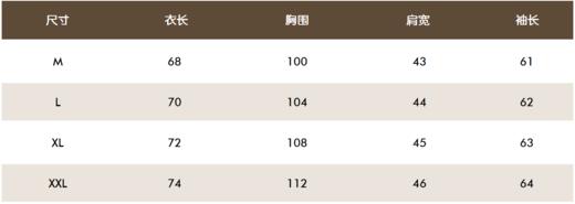 新款男款长袖上衣来了！这款上衣出货有很一段时间了，一直拿不到现货，ZG*爆款一直要求补发，工厂出不了现货给我们，这款工序太多了，做起来快不了，市场上有的看图10天内能出几百件出来，原厂的供应链！ 商品图5