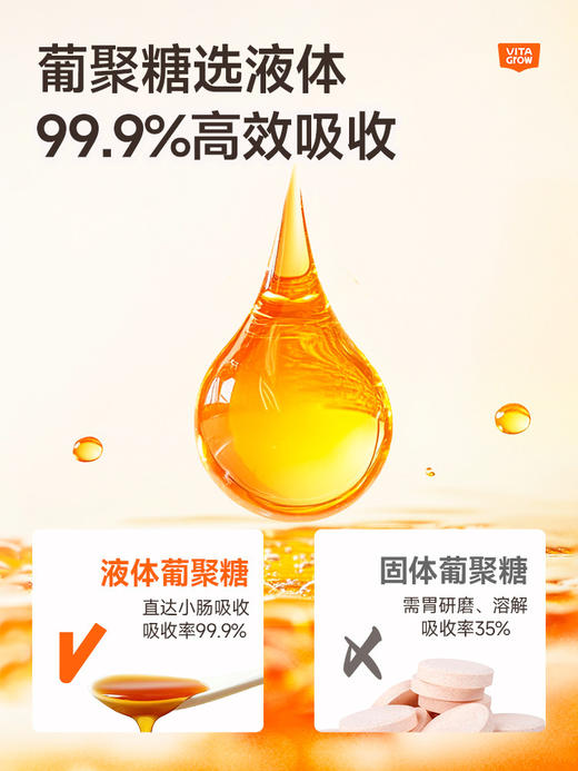 【斑马专属】 VITA Grow 唯他瑞 葡聚糖胶囊 免疫力液体酵母β葡聚糖儿童青少年抵抗力（效期至2027-02-21） 商品图2