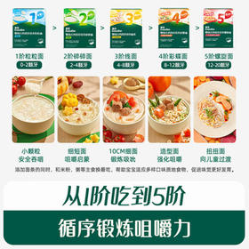 英氏婴幼儿面条鳕鱼胡萝卜味175g 辅食线面儿童早餐营养长直面 真验厂