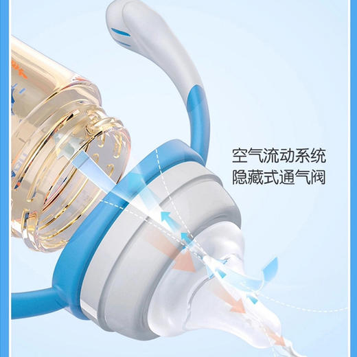 贝亲240mL迪士尼自然实感Ⅲ宽口径PPSU双把手彩绘奶瓶（M号奶嘴）都市尼克-AA273 商品图2