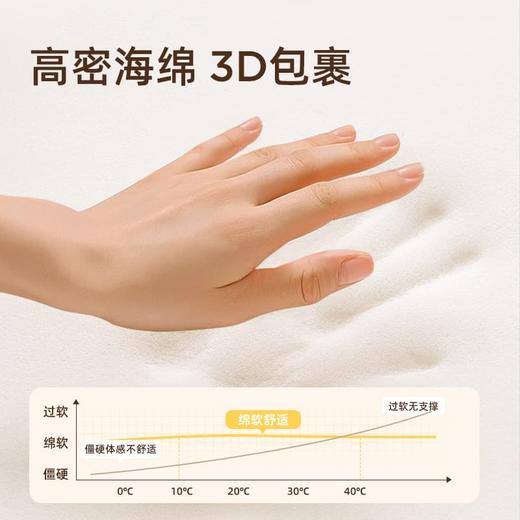 元气达人护腰坐垫久坐神器靠垫人体工学汽车座椅办公室工位腰靠垫 商品图3