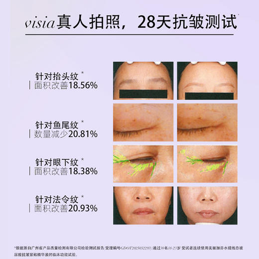 【抗衰玻尿酸原液】历经4个月打样 升级抗衰和补水~湖州仓 商品图3