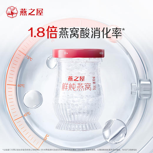 【季套餐】燕之屋新一代鲜炖燕窝50g*84瓶｜印尼原料100%进口安全｜秋冬滋补即食滋养 备孕哺乳孕期营养【认准旗舰店】 商品图4