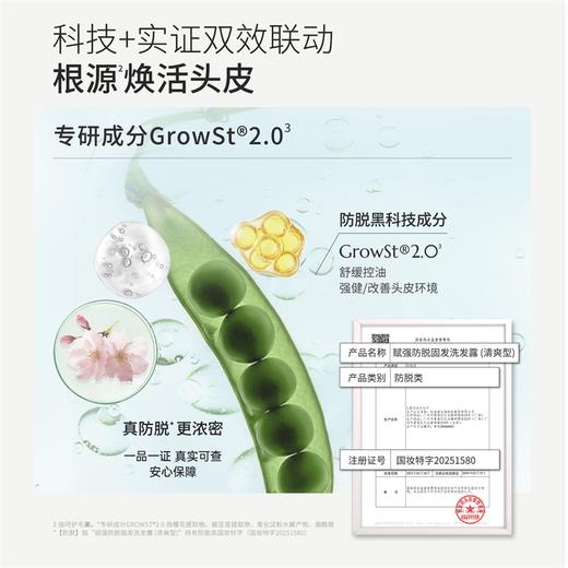 瑞士豌豆苗防脱洗发水强韧发根控油蓬松女男Fortro赋强育发洗发露 商品图6