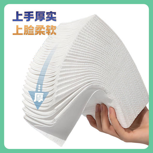 ITO抽取式干湿两用EF纹理一次性洁面巾 60抽【一般贸易仓发货】 商品图1