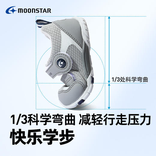 Moonstar月星春新品3-8岁机能鞋网面户外运动鞋男女童稳步鞋 商品图2