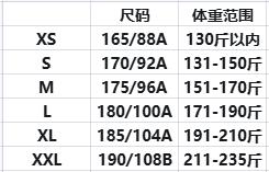 【龙牙上新】加强版龙牙小战熊战术PARKA羽绒服加强版 商品图5