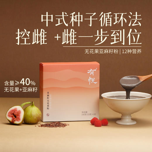 【年货节礼盒-焕颜】 2026年新年礼盒 女神伴手礼 A-5705（效期26-9月及以后） 商品图5