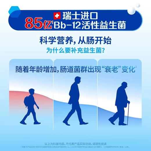 雀巢怡养中老年奶粉1kg节日礼盒高钙营养送礼 商品图4