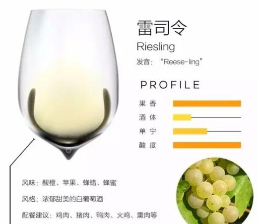 🍸德国原瓶进口【玛格卡纳·雷司令半甜白葡萄酒】性价比四支礼盒装🎁丰富果香半甜口感🍾️绝妙平衡的风味体验 商品图2