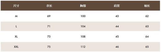 春季新款男士印花韩版修身长袖Polo衫来了！可以和女士搭配成情侣装的幻彩印花骷髅头长袖衫！简约大气上档次，低调又不失个性，细节拉满，修身版型弹力面料，有型易搭配！ 商品图2