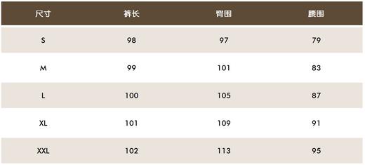 春夏新款男士长裤来了！太绝了！男士们可以人手一条！颜色真的无敌百搭！！修身设计，有型又显瘦，原厂功能面料弹力透气不起皱，设计感十足，创意拉链可调节腰头！ 商品图6