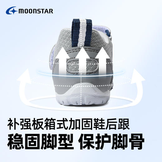 Moonstar月星春新品3-8岁机能鞋网面户外运动鞋男女童稳步鞋 商品图3