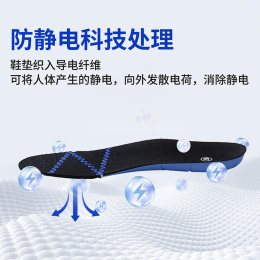 蓝鸥盾新款专业防静电安全鞋不防砸不防刺低帮四季款耐磨橡胶底 商品图4