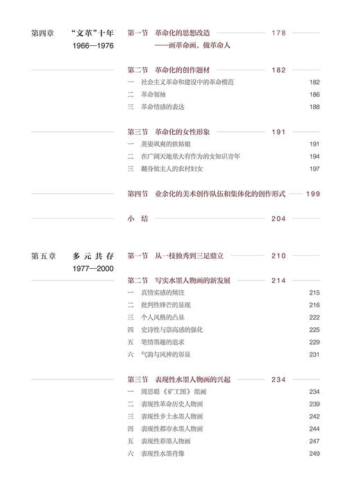 二十世纪中国人物画史 商品图5