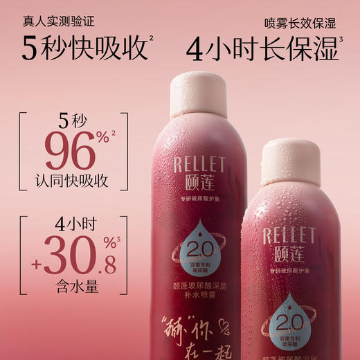 【颐莲】颐莲玻尿酸深层补水喷雾（新年定制款） 商品图2