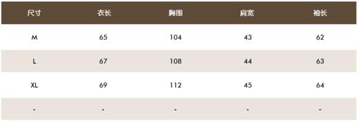 春新款男士羊毛🦙针织外套来啦！渠道高品质❗️真的最洋气的针织外套了！这种简约大气的设计，这种氛围感，很多小众牌子都是模仿这件衍生出来的！配色时髦又百搭，没有穿搭难度，配你任何polo衫！ 商品图6