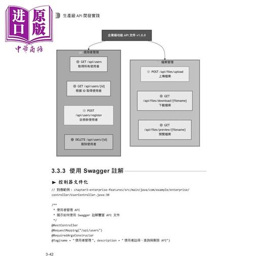 【中商原版】使用 Spring AI 打造企业 RAG 知识库	凯文大叔 蔡承凯 	深智数位	港台原版 商品图4