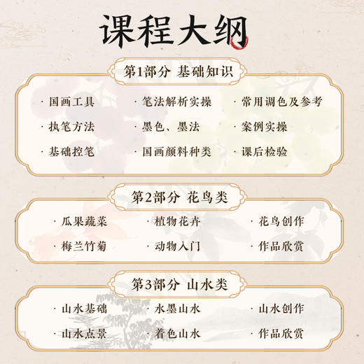 【国画入门书课包】画国画中国画入门描摹本国画工笔花卉人物画本工具描红书初学者画画临摹画册毛笔绘画练习视频教材套装 商品图3