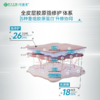 【可复美胶原棒2.0】可复美重组胶原蛋白肌御修护次抛精华液1.5mL×120支/盒 商品缩略图5