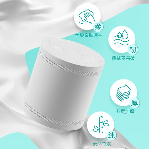 若禺无芯卷纸5层加厚国潮竹韧系列2200g/提12卷/提到手6大提原生竹浆柔韧舒适 RJ1402 商品图2