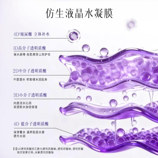 逐本银河六律菁润精油身体乳滋润版&清爽版200g 商品图8