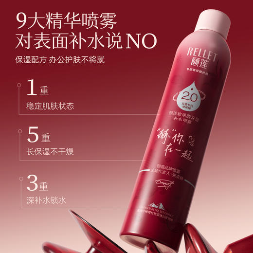 【颐莲】颐莲玻尿酸深层补水喷雾（新年定制款） 商品图3