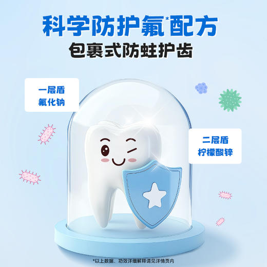 复因FOY 医用口腔防蛀凝胶 60g/支 儿童款 防蛀牙膏 商品图3