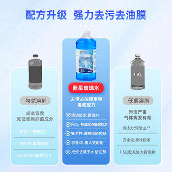 蓝星防冻玻璃水-30度 2L*8瓶 汽车玻璃强力去油膜去污雨刮水四季通用 商品图3