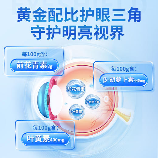 修正 金福力牌越橘叶黄素B-胡萝卜素胶囊  10粒/盒 商品图3
