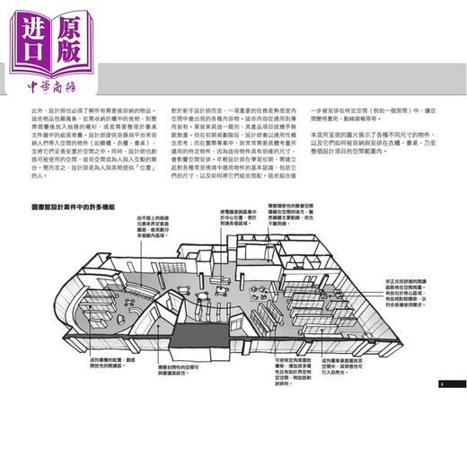 【中商原版】室内空间计画学 港台艺术原版 Roberto 麦浩斯 商品图2