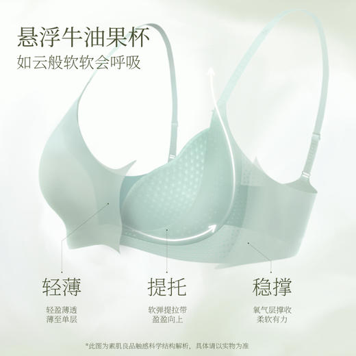 【E】素肌良品悬浮牛油果杯内衣女薄款小胸聚拢文胸收副乳防下垂无钢圈MX327 商品图1