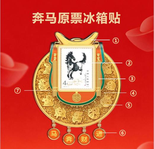 2026丙午年生肖邮币钞套藏 马主题邮币钞|马上发财 邮票联合冰箱贴 商品图2