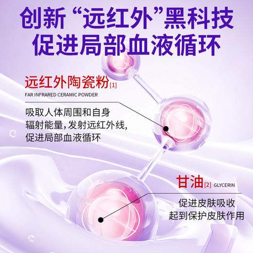 申公豹 远红外治疗凝胶  20g/支 商品图3